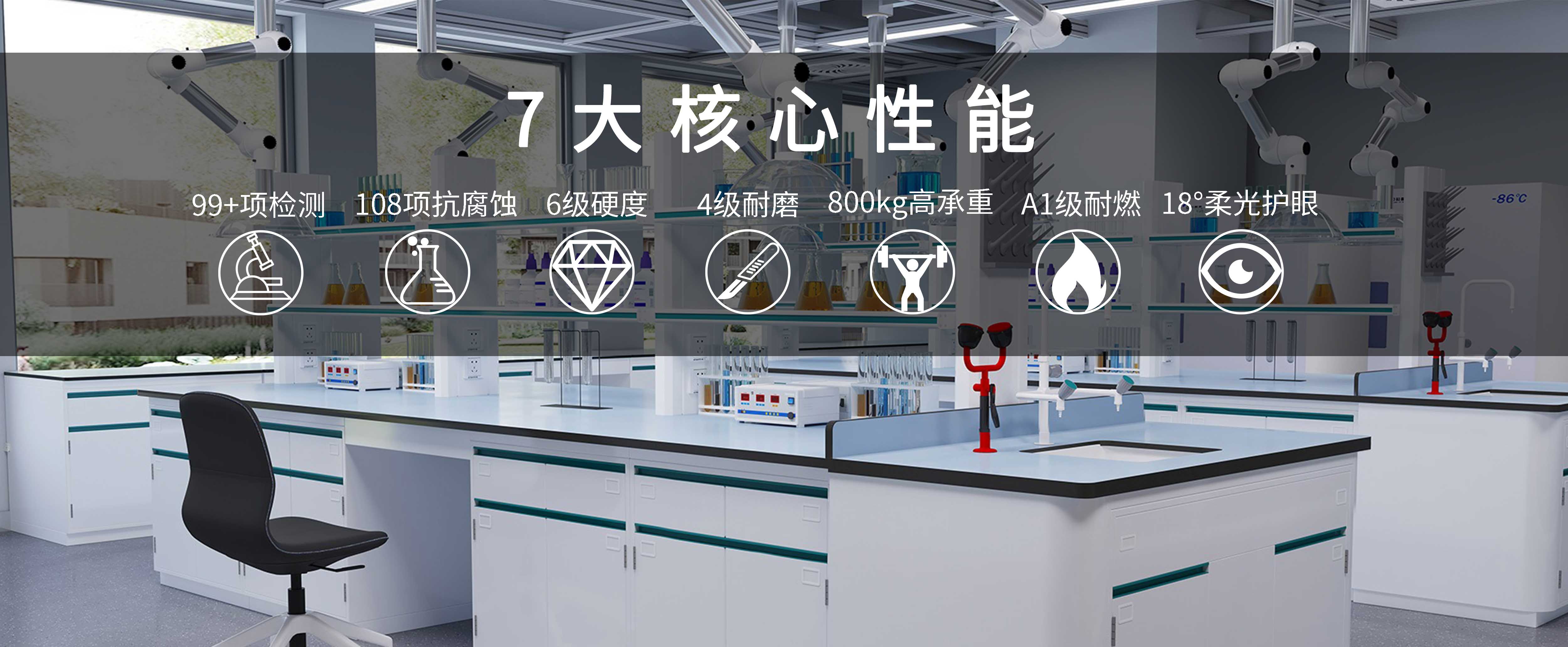 卖点-7大核心性能.jpg